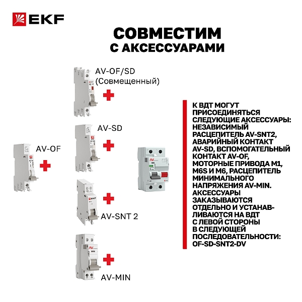 Выключатель дифференциального тока DV 4P (S) 25А 300мА тип AC электромеханичекий 10kA селективный AVERES EKF