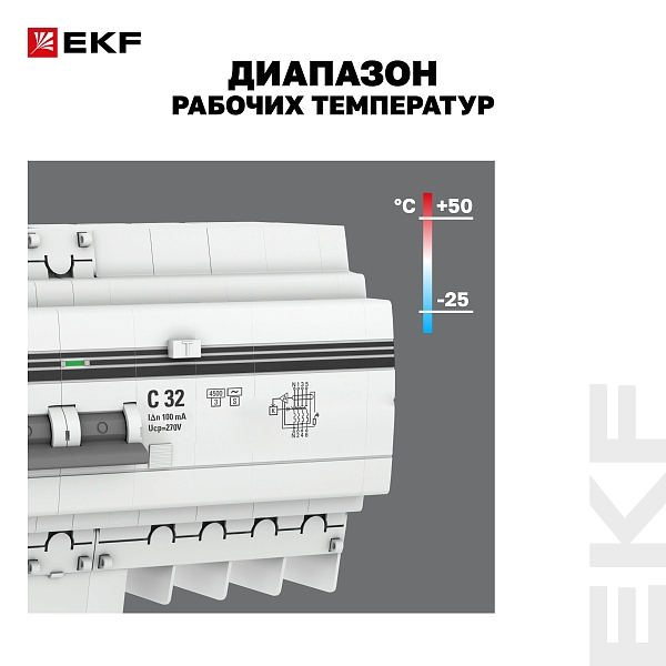 Автоматический выключатель дифференциального тока АД-4 4P (S) 32А характеристика C 100мА тип АС электронный селективный 4,5кА PROXIMA EKF