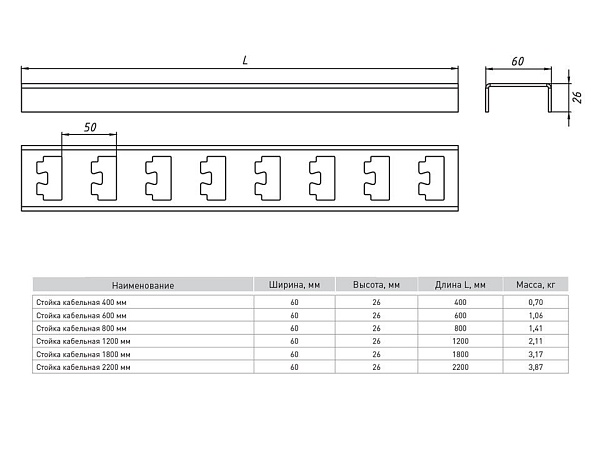 Стойка кабельная 600 мм К1151 (2 мм) HDZ EKF