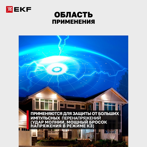 Устройство защиты от импульсных перенапряжений Класс 1 Iimp 25kA (10/350μs) 3P EKF